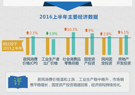 回望深改三年:“四个有利于”引领中国改革行稳致远