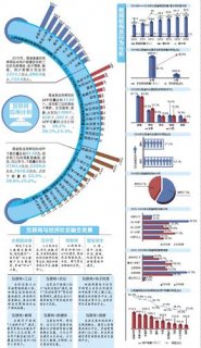 �󿧾۽� ��˼ά���ں��¾���