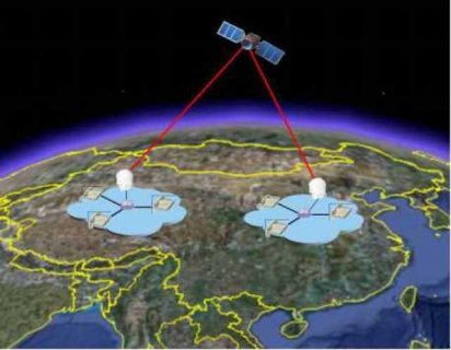 中国成功从太空发送不可破解的密码