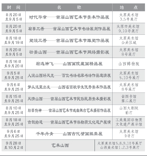 ����������� ϲӭʮ�Ŵ���������12�Ʒչ���ݴ���