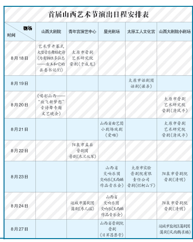山西艺术节29项活动值得期待