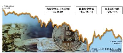 ���رҿ������Ǻ�������ɽ���� 7�����7000��Ԫ