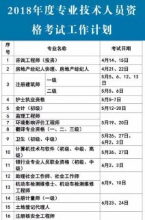 2018�꿼֤ʱ������ʳ�¯���Ͻ�ת���ղ�(��)