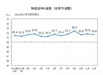 专家:中国经济具备实现高质量发展的坚实基础
