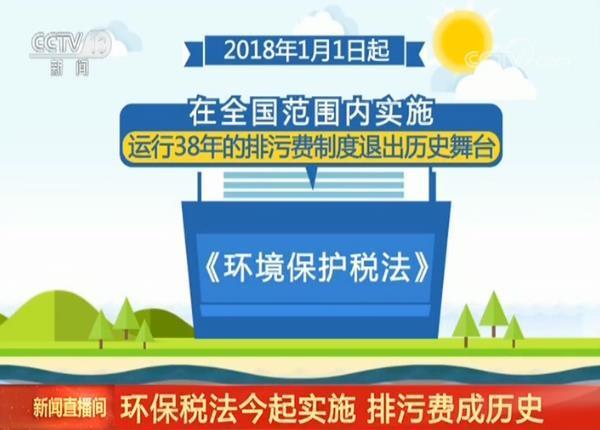 环保税法实施 明确应税大气污染物和水污染物税额幅度