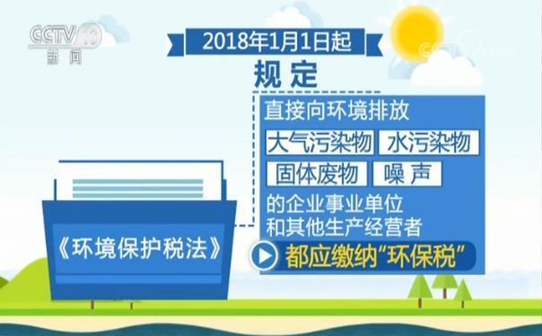 环保税法实施 明确应税大气污染物和水污染物税额幅度