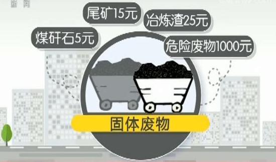 环保税法实施 明确应税大气污染物和水污染物税额幅度