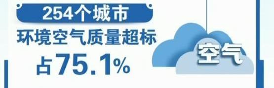 环保税法实施 明确应税大气污染物和水污染物税额幅度
