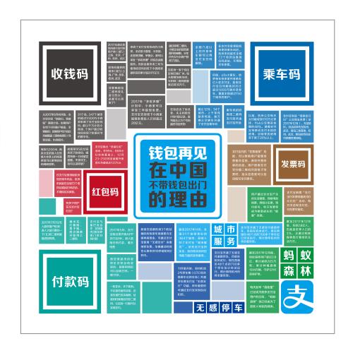 ֧������2017��ȫ���˵�������ɲ�Ǯȥ�Ķ���